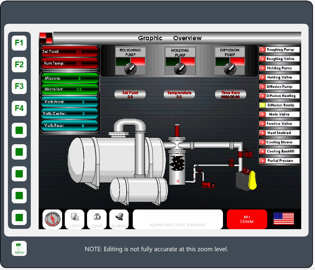 Loy Instrument, Inc  Vacuum Furnace Control Solution